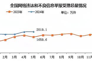 太阳报：妻子不想去沙特，德赫亚可能考虑迈阿密国际报价